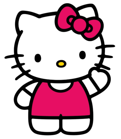 Hello Kitty Products in Pakistan