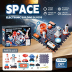 AEROSPACE ELECTRONIC BLOCK
