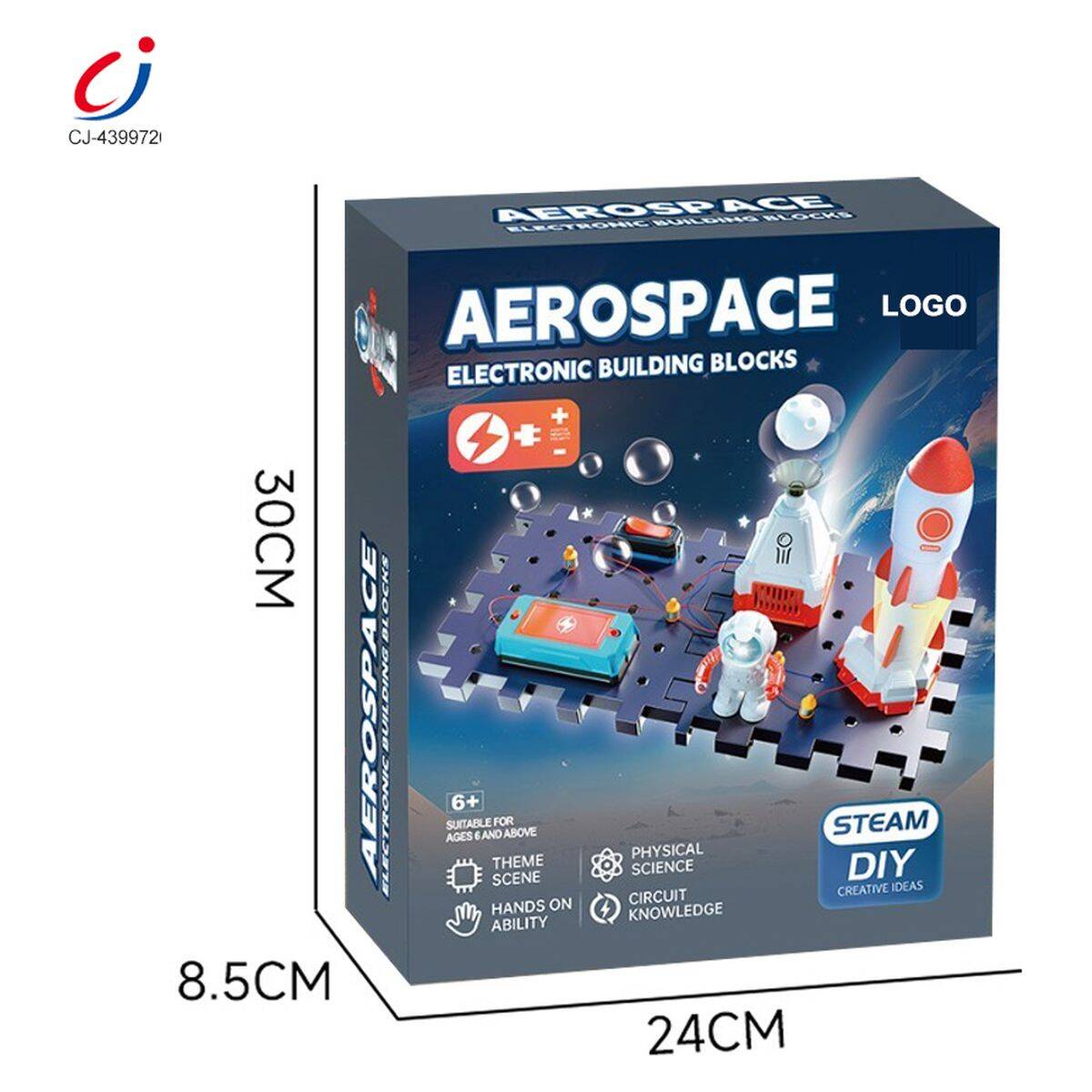 AEROSPACE ELECTRONIC BLOCK