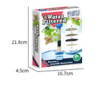 STEM WATER FILTER
